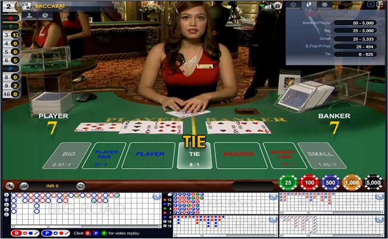 Baccarat tại 188BET - TOP các sòng Casino Online có Baccarat nổi bật 2022